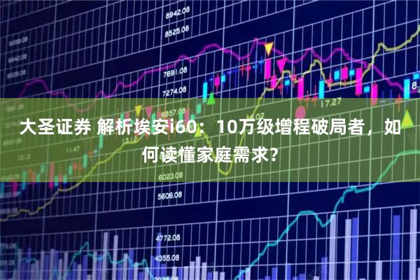 大圣证券 解析埃安i60：10万级增程破局者，如何读懂家庭需求？